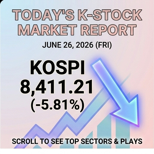 kstock today summary title