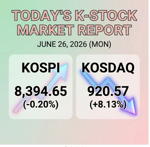 kstock today summary