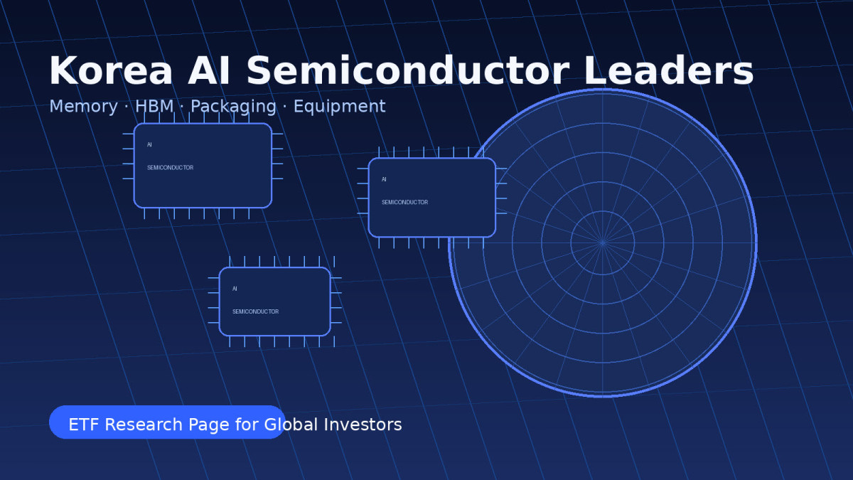 Korean AI semiconductor ETF investment theme with AI memory and HBM supply chain