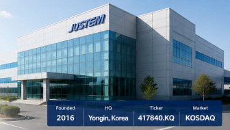 justem stock