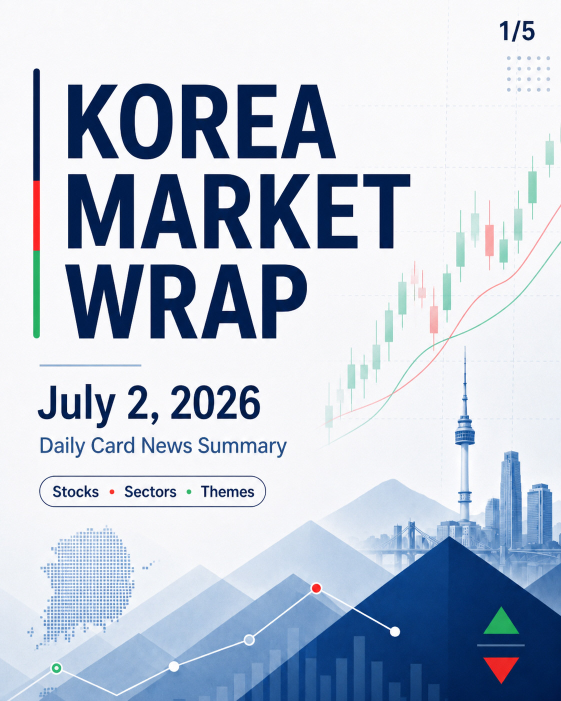 July 2, korea market wrap