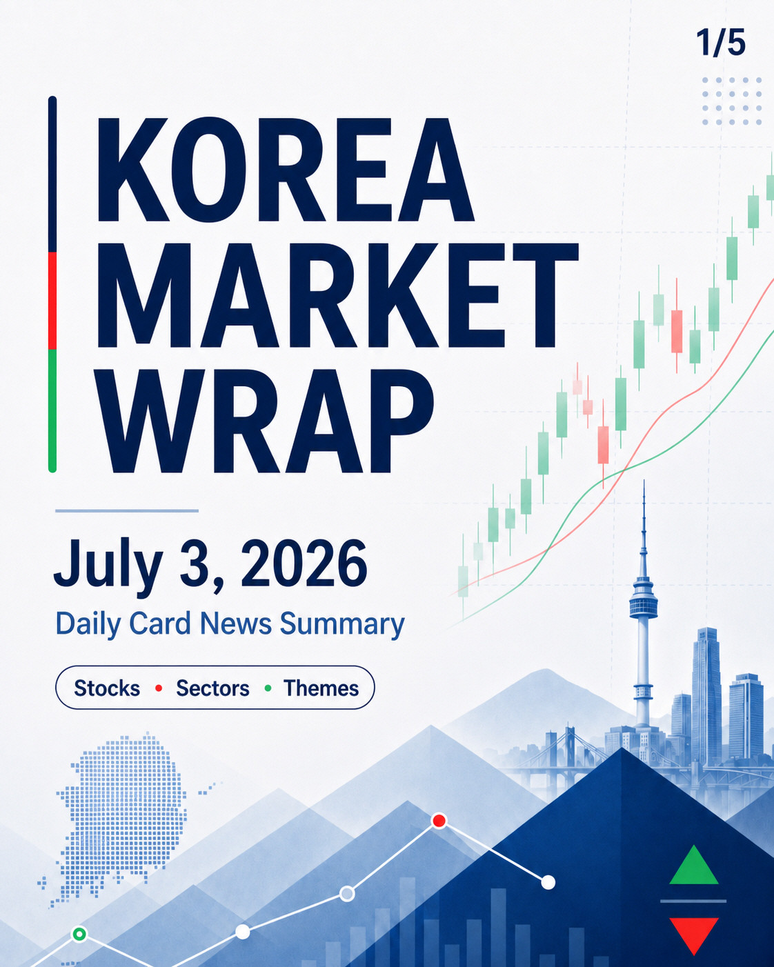 korea stock market wrap title