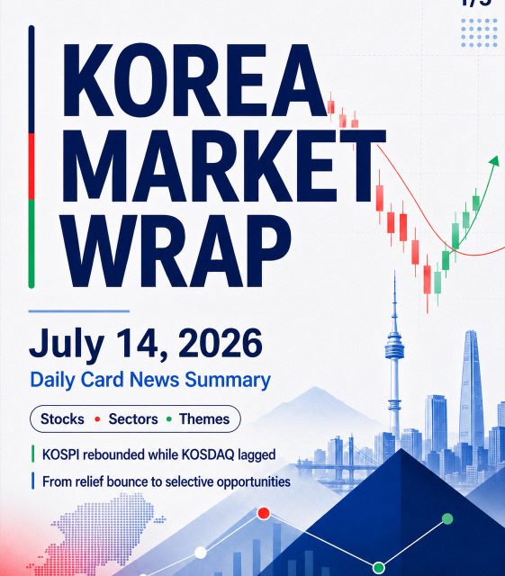 korea stock market wrap - title