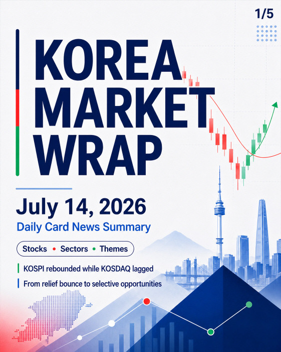 korea stock market wrap - title