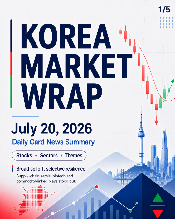 Korea Stock Market Wrap - title