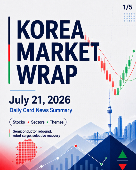 korea stock market wrap