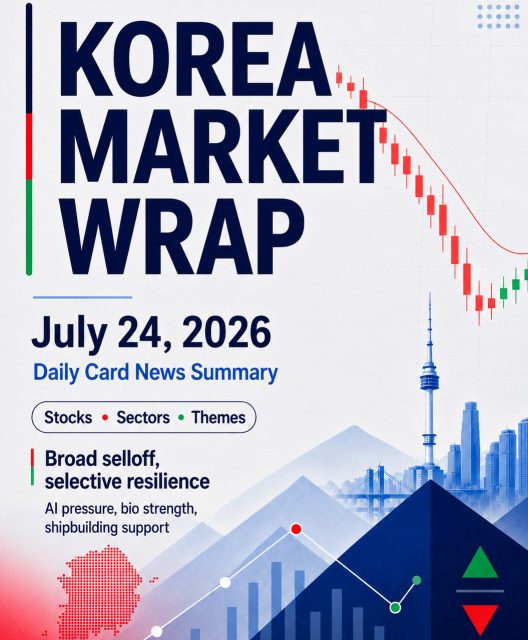 korea stock market wrap