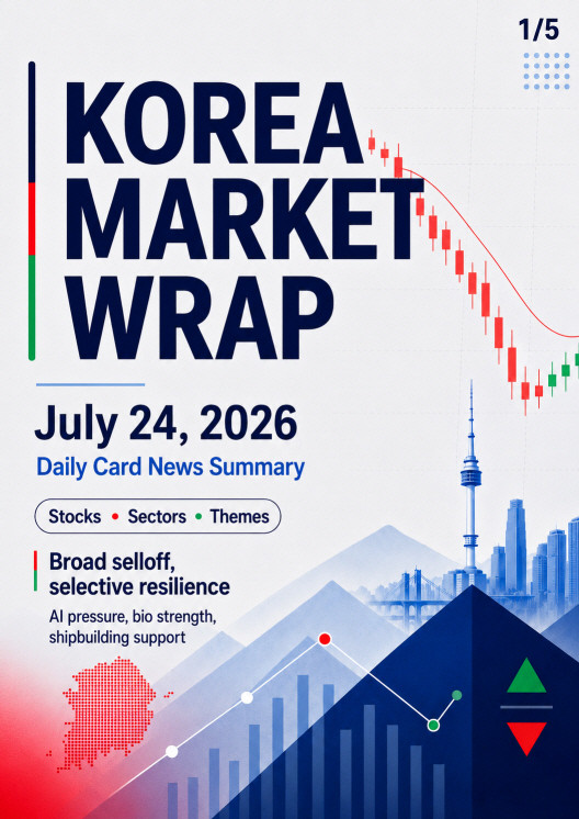 korea stock market wrap