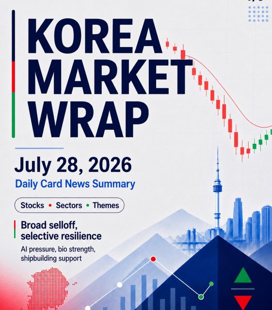korea stock market wrap