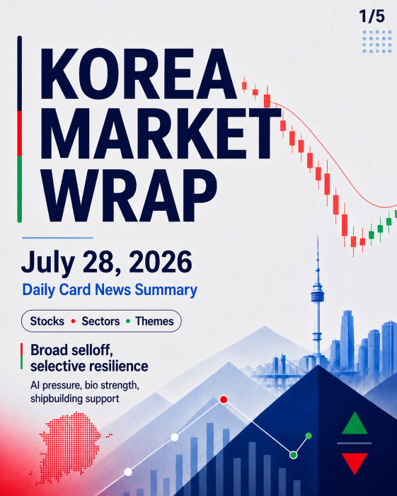 korea stock market wrap
