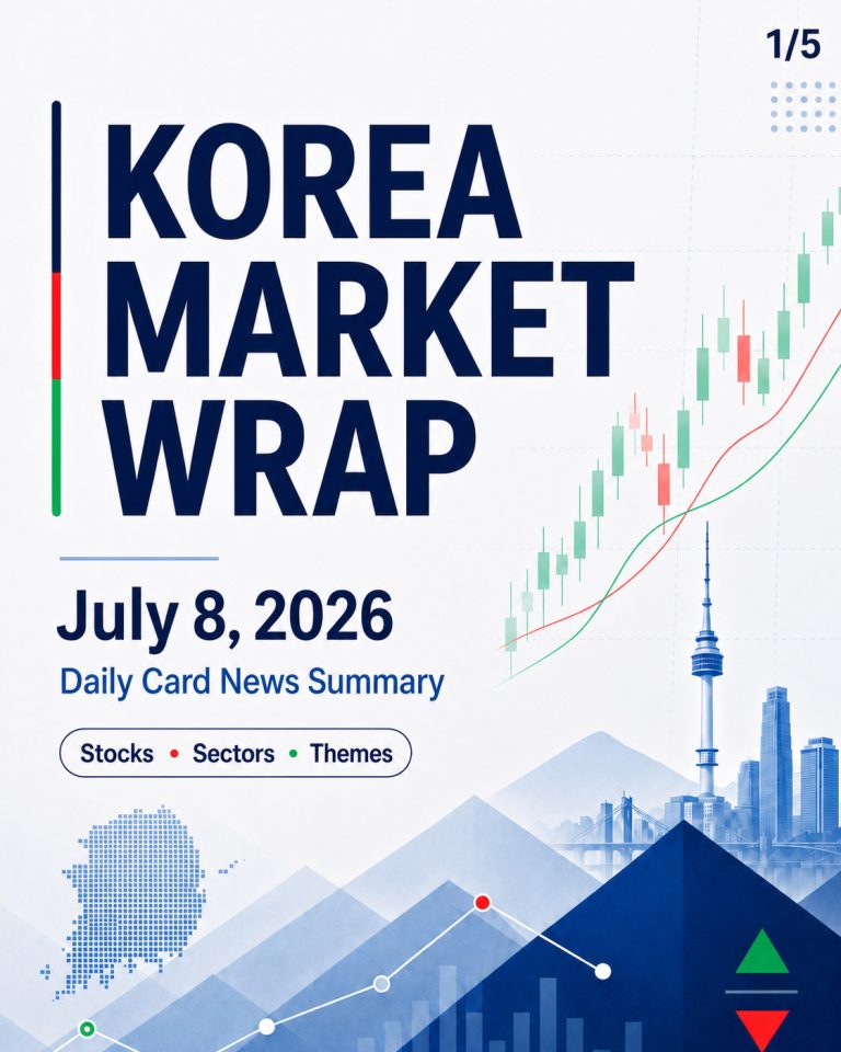 korea stock market wrap title