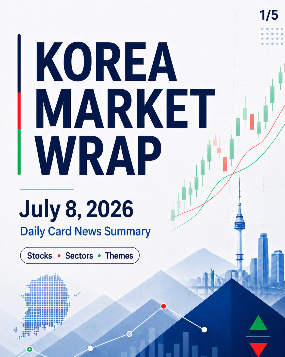 korea stock market wrap title