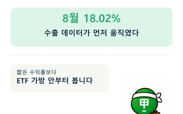KoAct K수출핵심기업TOP30액티브 분석 카드뉴스 표지