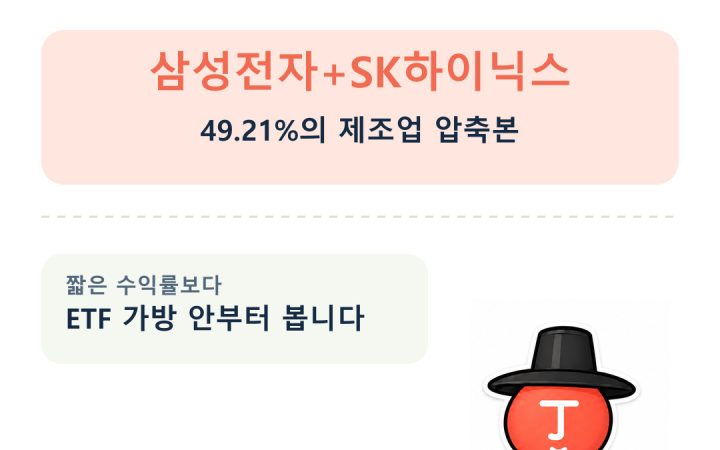 PLUS K제조업핵심기업액티브 분석 카드뉴스 표지