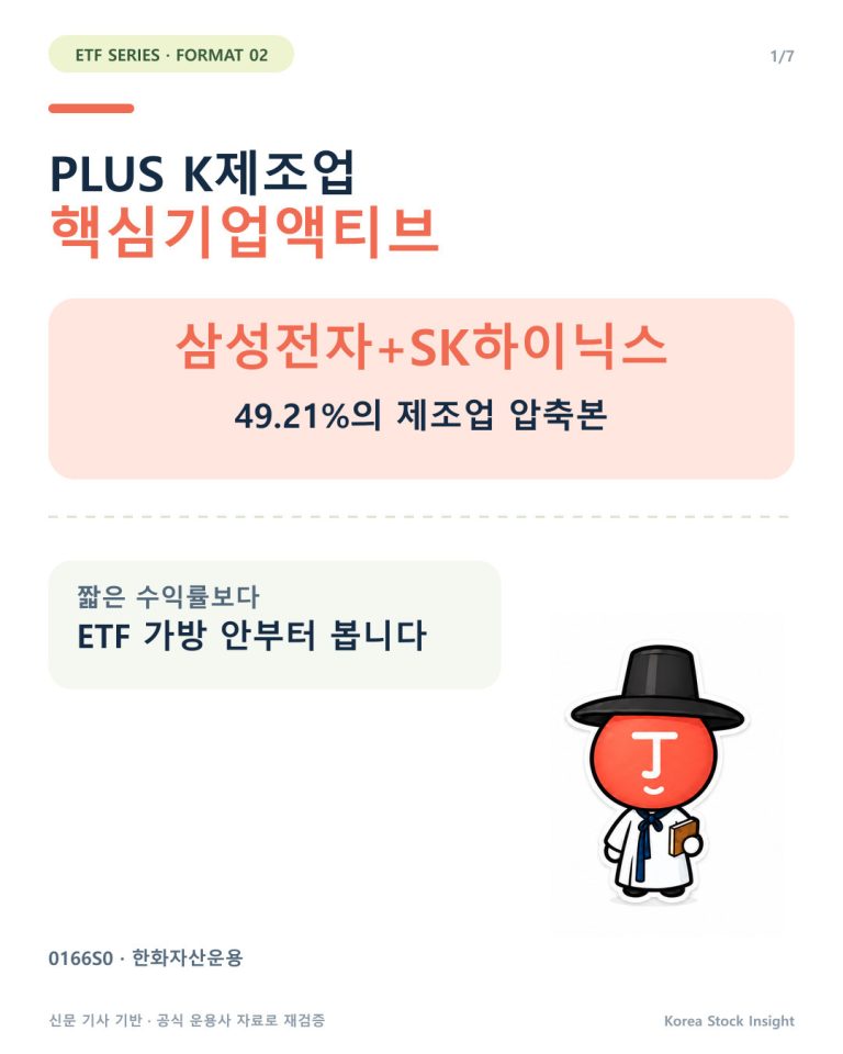 PLUS K제조업핵심기업액티브 분석 카드뉴스 표지
