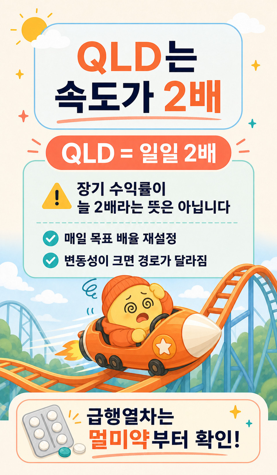 QLD가 장기 2배가 아니라 나스닥100 일일 2배 목표 ETF임을 설명하는 카드