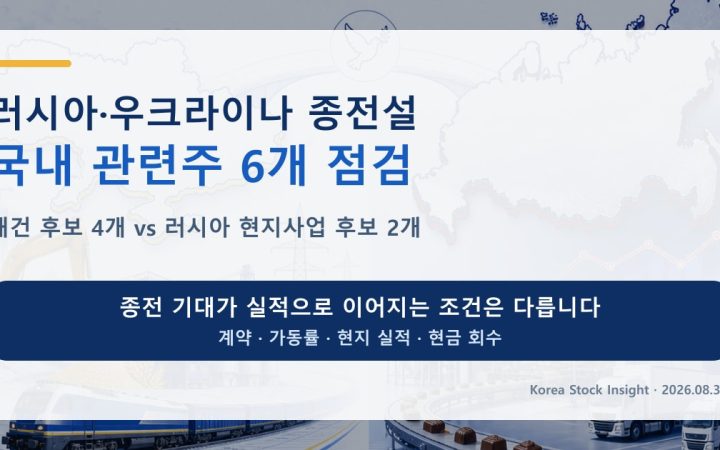 러시아 우크라이나 종전설과 국내 재건주 4개 및 러시아 관련주 2개 투자 조건
