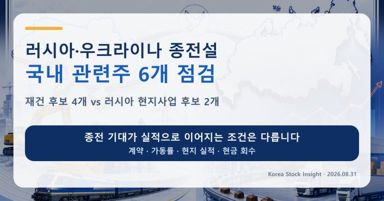 러시아 우크라이나 종전설과 국내 재건주 4개 및 러시아 관련주 2개 투자 조건