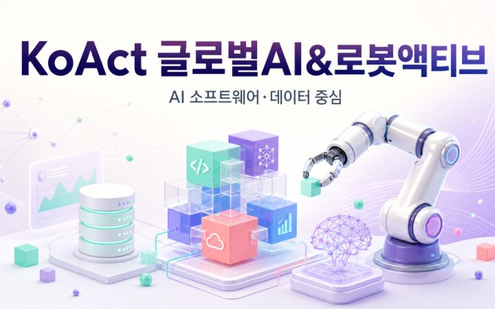 KoAct 글로벌AI앤로봇액티브 팔란티어 스노우플레이크 비중 수익률 비용 분석