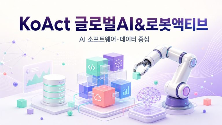 KoAct 글로벌AI앤로봇액티브 팔란티어 스노우플레이크 비중 수익률 비용 분석