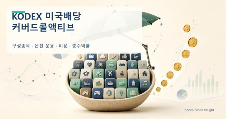 KODEX 미국배당커버드콜액티브의 유연한 옵션 운용을 표현한 밝은 금융 일러스트