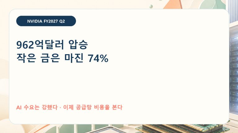 엔비디아 실적 매출 962억달러와 3분기 총마진 74% 분석