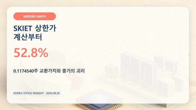SKIET와 SK이노베이션 합병비율 0.117454 및 종가 기준 교환가치 비교