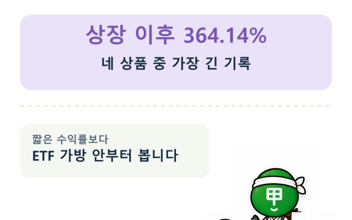 SOL 코리아메가테크액티브 분석 카드뉴스 표지