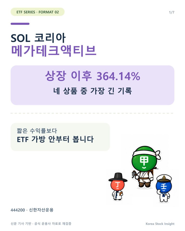 SOL 코리아메가테크액티브 분석 카드뉴스 표지