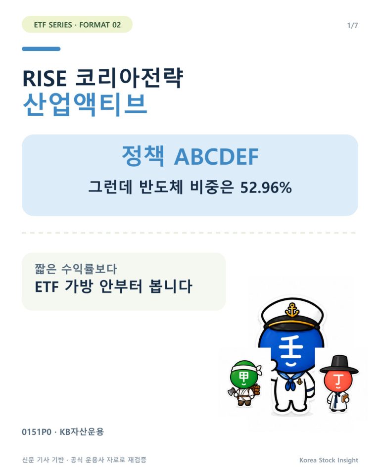 RISE 코리아전략산업액티브 분석 카드뉴스 표지