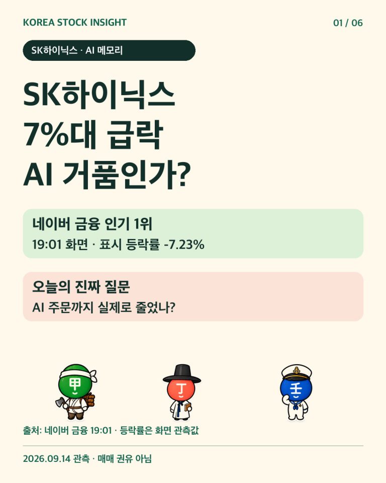 SK하이닉스가 7%대 급락한 날 AI 거품 여부를 묻는 표지. 원본 캐릭터 세 개.