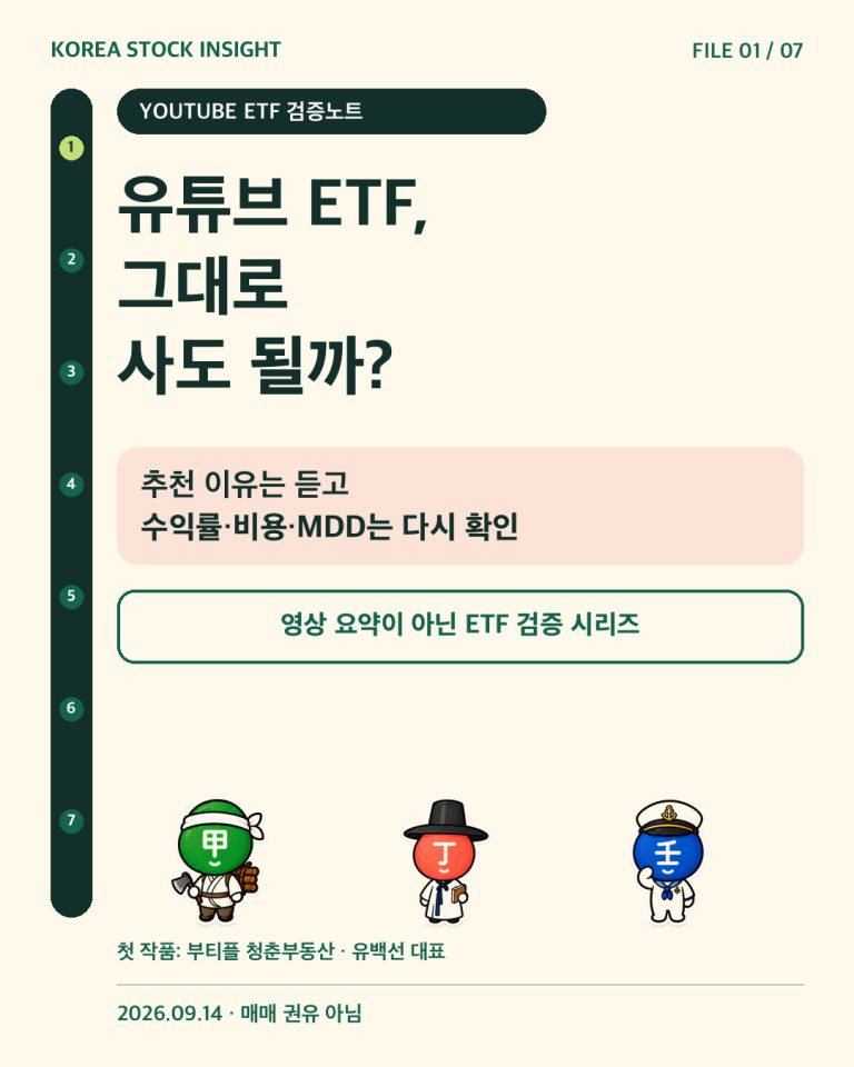 유튜브 추천 ETF를 공식 자료로 재검증하는 새 시리즈 표지. 원본 캐릭터 세 개.