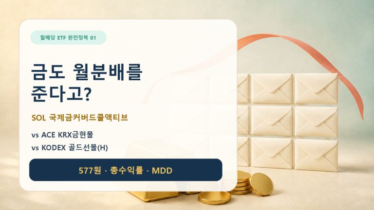 SOL 국제금커버드콜액티브와 ACE KRX금현물, KODEX 골드선물(H)의 분배금·총수익률·MDD 비교