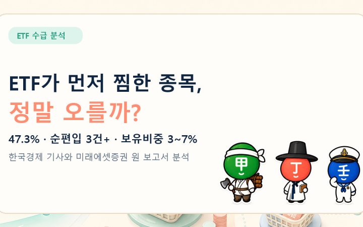 ETF 최초 편입 후 추가 편입 확률 47.3%와 순편입 3건, 보유비중 3~7% 조건