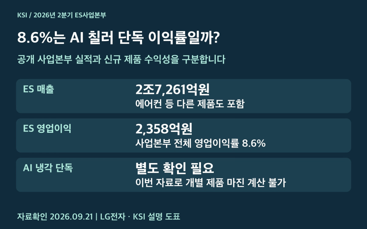 LG전자 ES사업본부 실적과 AI 냉각사업 단독 실적을 구분한 도표