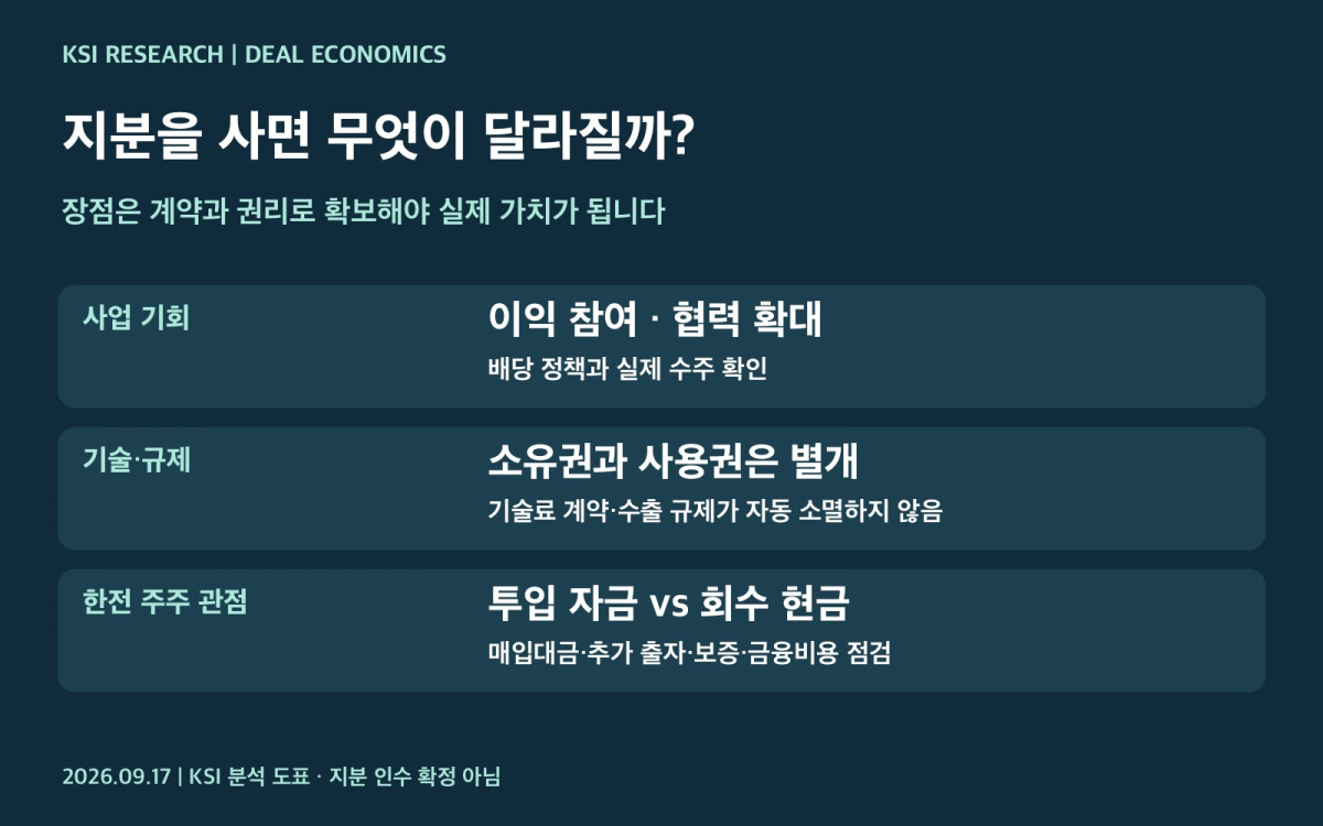 인수의 장점과 조건 비교