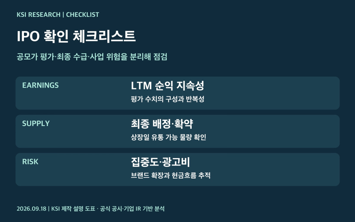 와이즈플래닛컴퍼니 IPO 투자 점검표