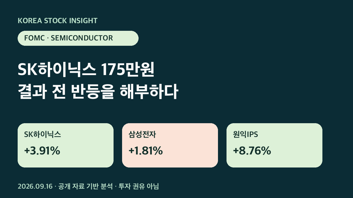 FOMC 발표 전 반도체 반등을 표현한 전용 대표 이미지