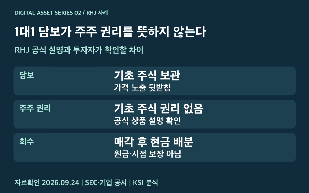 담보 소유와 주주 권리가 다른 이유