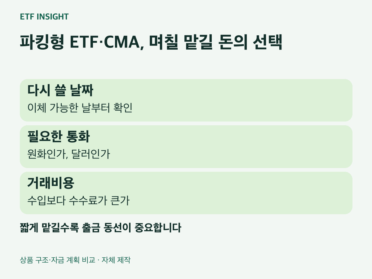 자금사용날짜, 통화, 거래비용을 순서대로 정하는 대기자금 선택 흐름