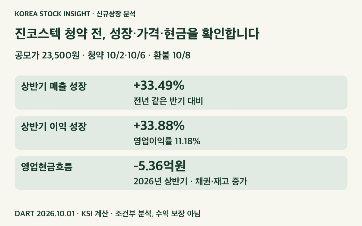 진코스텍 청약 전 확인할 공모가와 현금흐름