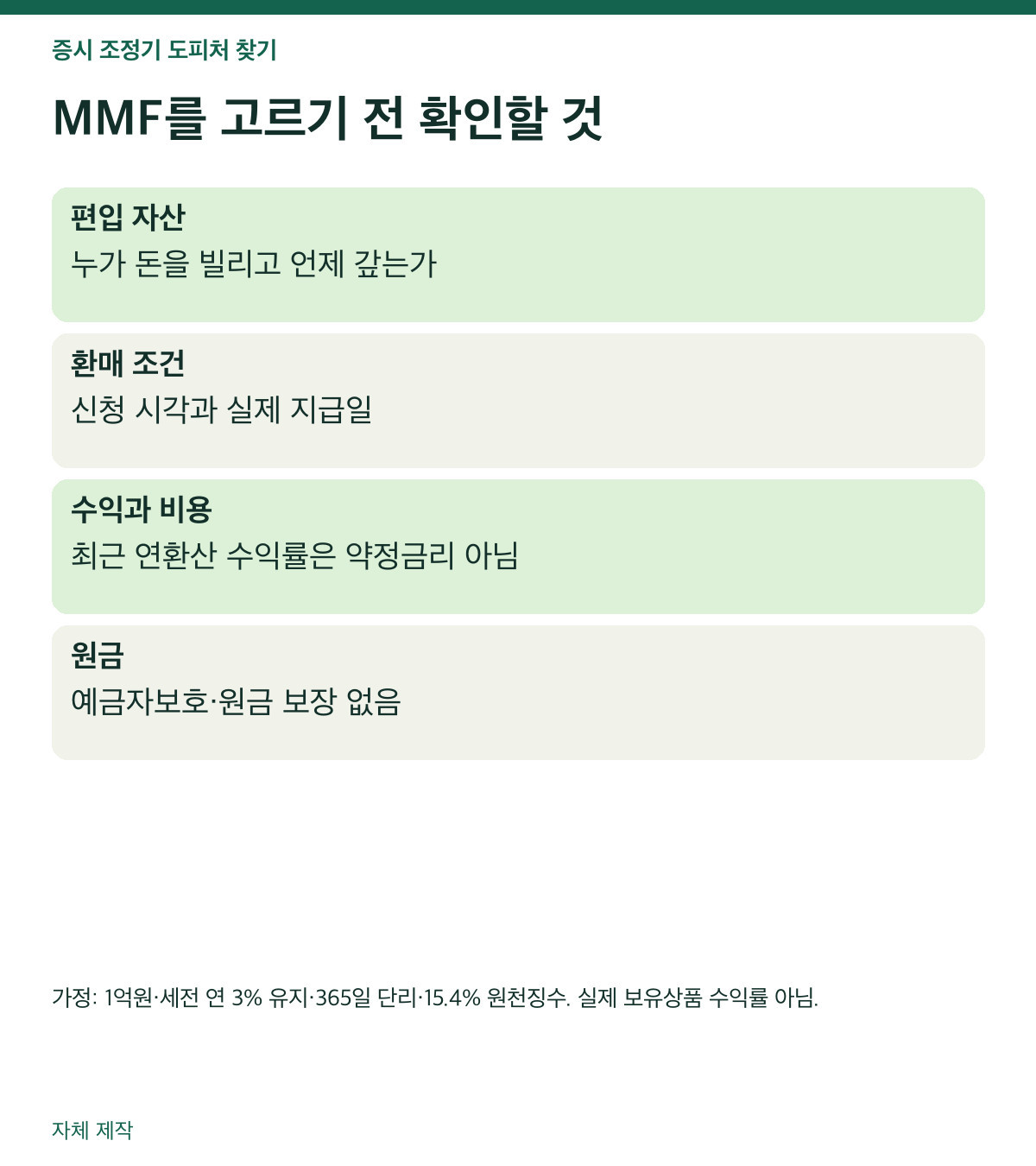 MMF를 고르기 전 확인할 것